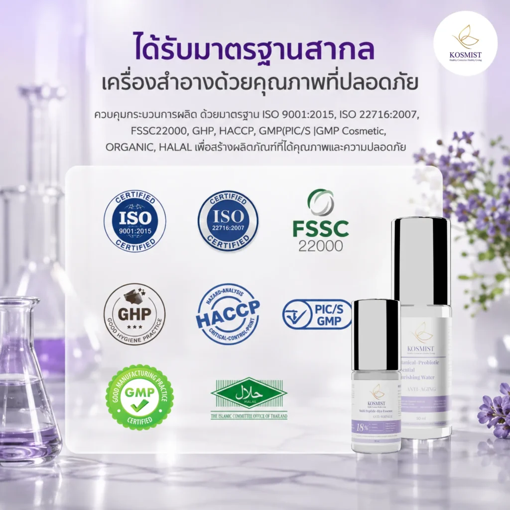 คอสมิสฑ์ KOSMIST สกินแคร์มาตรฐานสากล ผ่านการรับรอง ISO GMP HACCP HALAL และ FSSC22000 ปลอดภัย อ่อนโยน เหมาะสำหรับผิวแพ้ง่าย